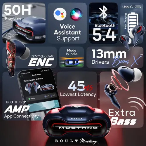 Boult x Mustang specifications img