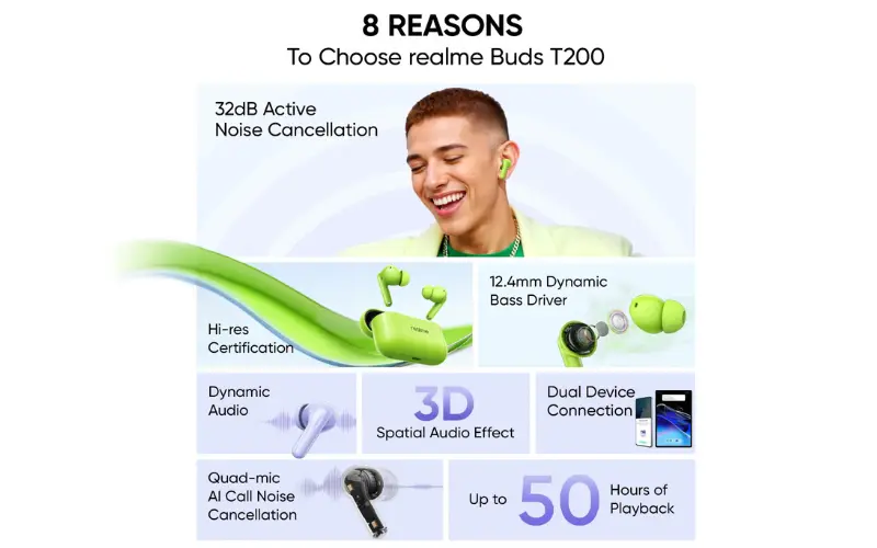 realme Buds T200 earbuds Specs image