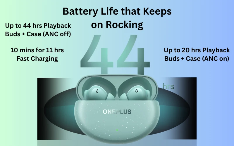 OnePlus Nord Buds 3 Pro battery img